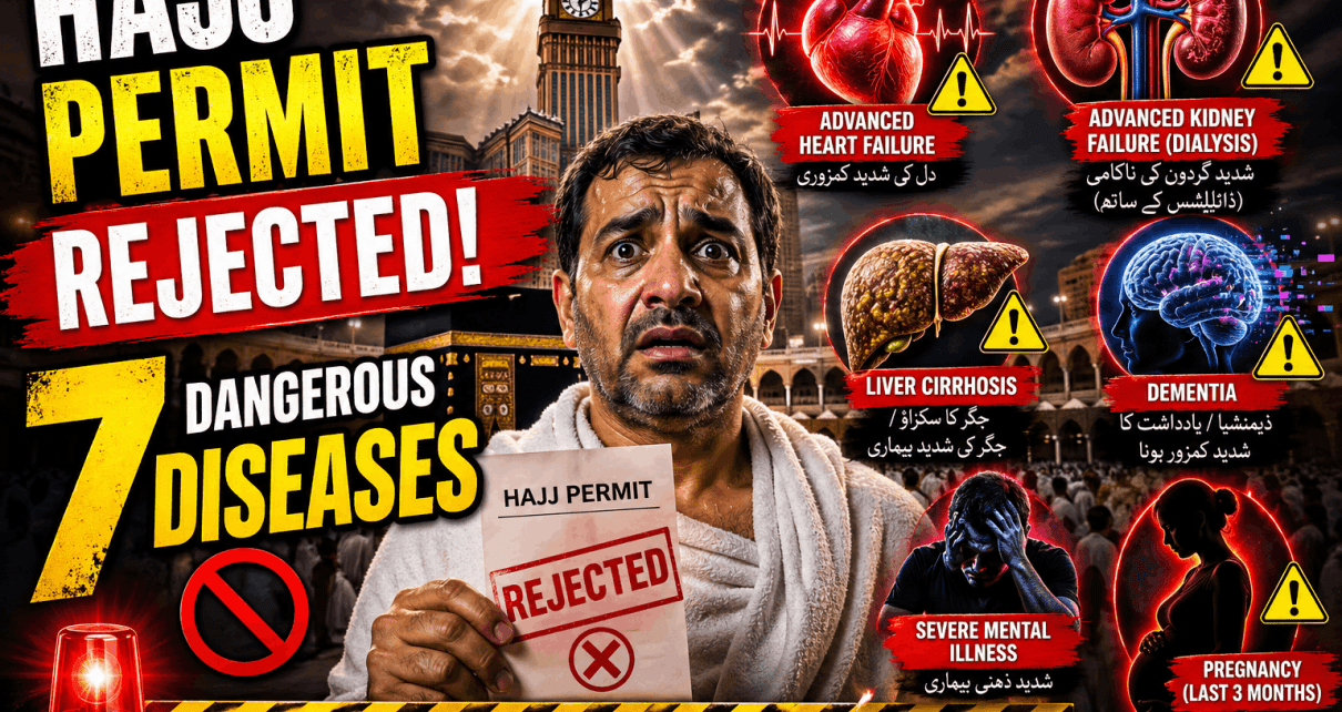 No Hajj This Year If You Have This Disease
