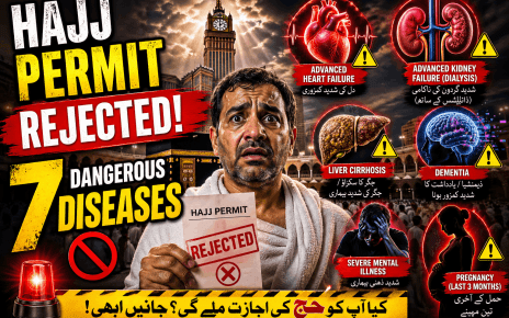 No Hajj This Year If You Have This Disease